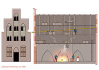 dielenhaus-schnitt-1300