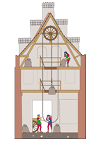 dielenhaus-fleischhauerstrasse